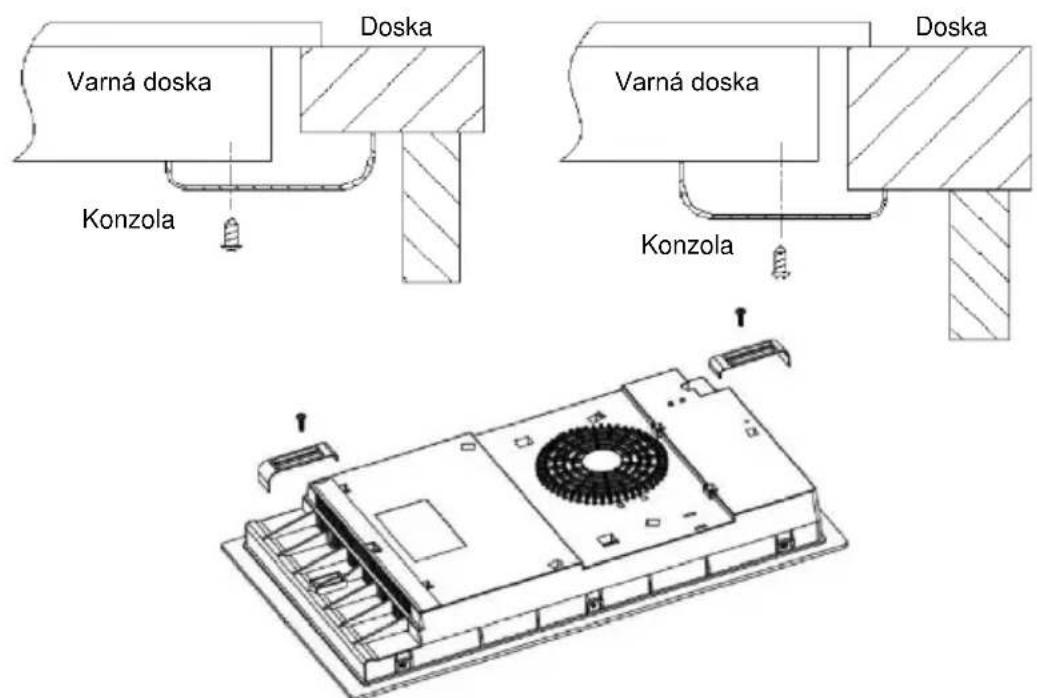 HAIER HAB32SC - Umiestnenie upevňovacích konzol (2 ks) - 1