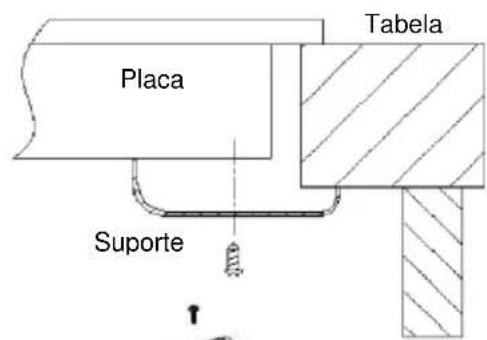 HAIER HAB32SC - Localizar os suportes de fixação (2 pçs) - 2