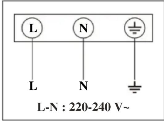 L-N : 220-240 V~ L L N N