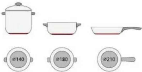 HAIER HAB32SC - Choosing the right Cookware - 6