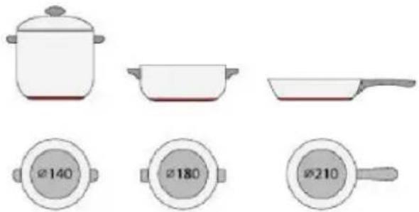 HAIER HAB32SC - Elección de los accesorios de cocina adecuados - 6
