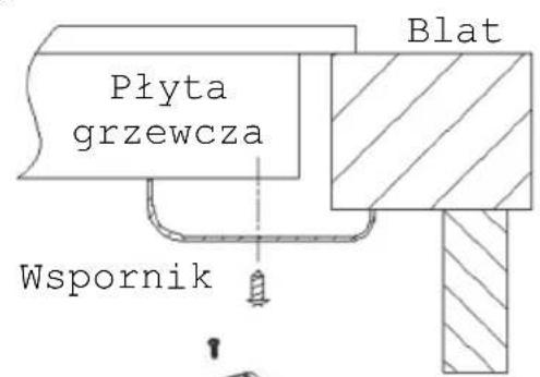 HAIER HAB32SC - Umieszczenie uchwytów mocujących (2 szt.) - 2