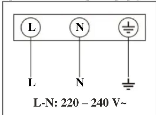 HAIER HAB32SC - Pripojenie varnej dosky k elektrickej sieti - 1