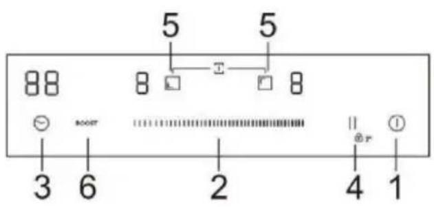 88 5 5 8 8 8 BOOT 3 6 2 4 1