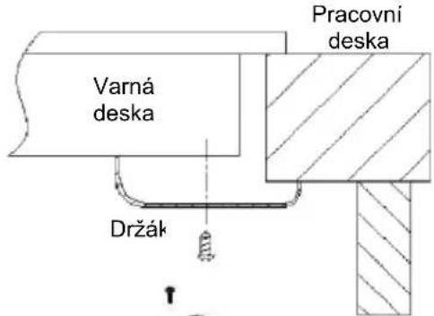 HAIER HAB32SC - Umístění upevňovacích držáků (2 ks) - 2