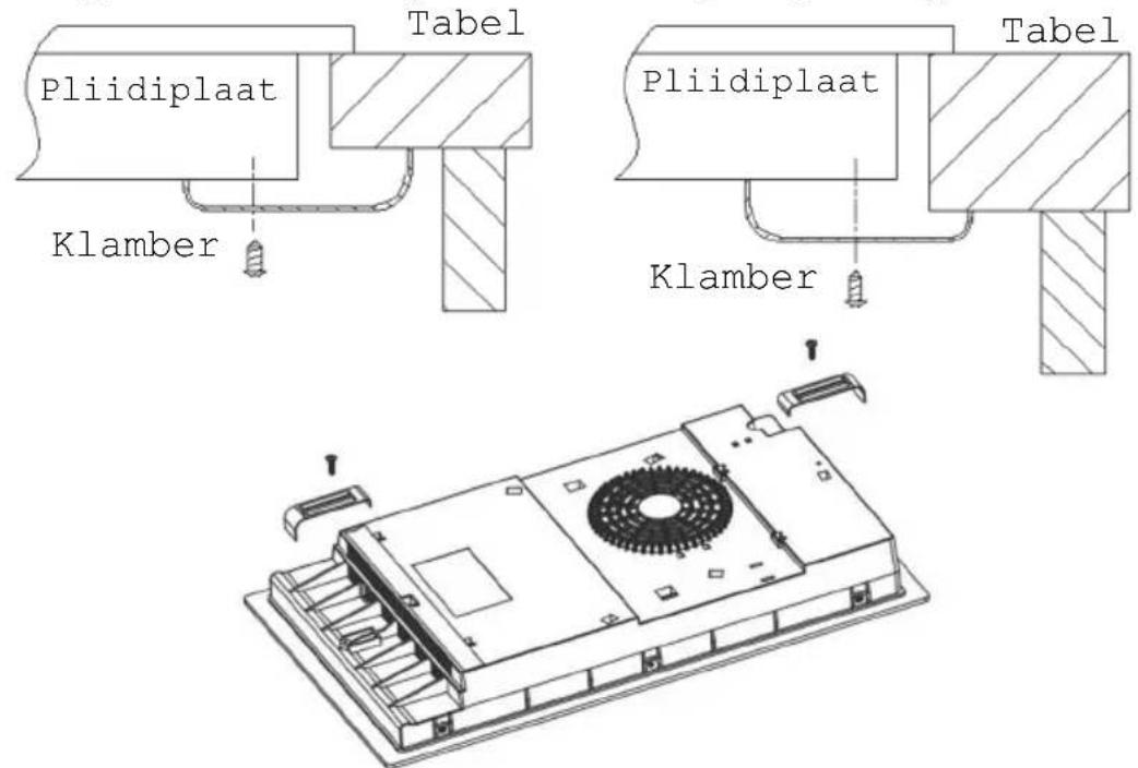 HAIER HAB32SC - Kinnitusklambrite asukoha määramine (2 tk) - 1
