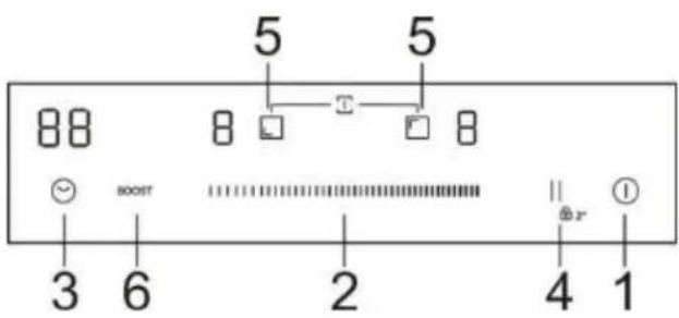 HAIER HAB32SC - The Control Panel - 1