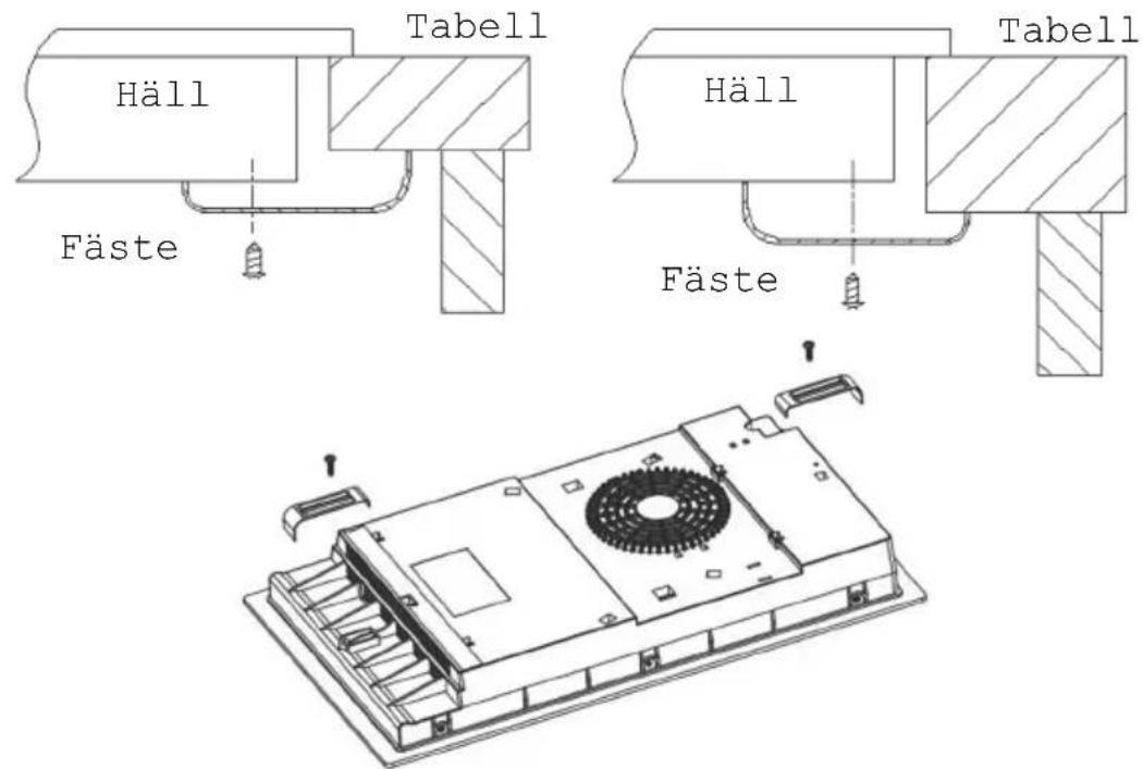 HAIER HAB32SC - Placering av installationsfästena (2 st) - 1