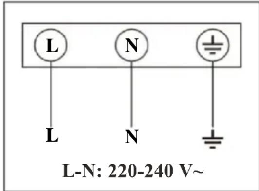 HAIER HAB32SC - Conectar la placa a la red eléctrica - 1