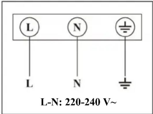HAIER HAB32SC - Connectar la placa de cocció a la xarxa elèctrica - 1