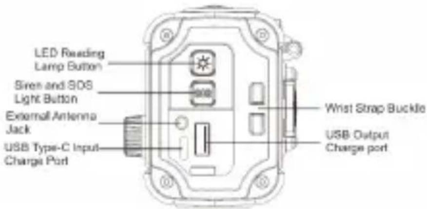 Sunstech RPE25 - Manuel d'utilisation - 1