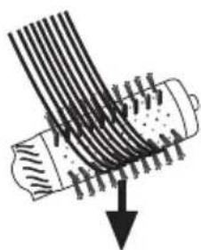 BEURER HT 85 - Cheveux lissés - 1