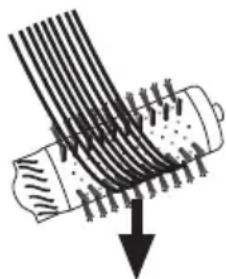 BEURER HT 85 - Geglättete Haare - 1