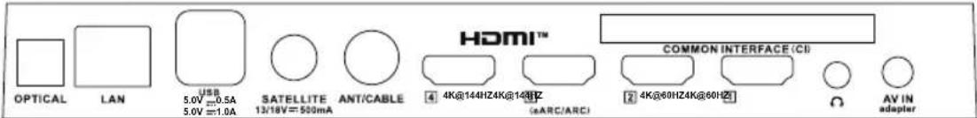 HAIER H43S80GUX - ACCESORII - 3