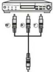 HAIER H43S80GUX - ACCESORII - 2