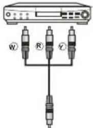 HAIER H43S80GUX - ACCESSOIRES - 3