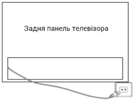 HAIER H43S80GUX - УВІМКНЕННЯ ТЕЛЕВІЗОРА - 1