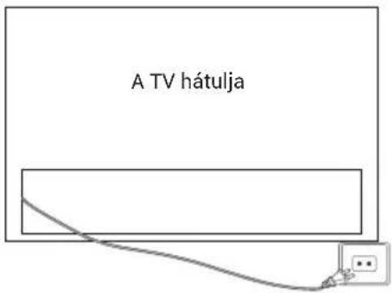 HAIER H43S80GUX - 1