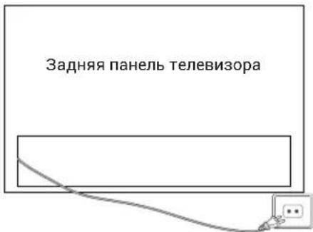 HAIER H43S80GUX - ВКЛЮЧЕНИЕ ТЕЛЕВИЗОРА - 1