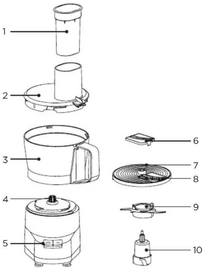 Commercial Chef CHFP4MB - PARTS DESCRIPTION - 1