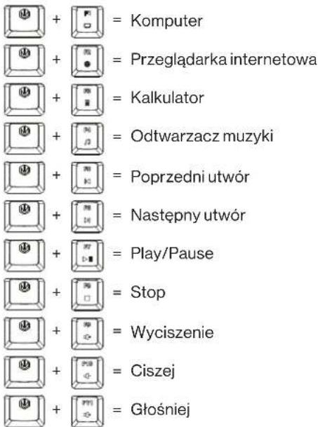 ENDORFY Thock V2 TKL Wireless - KLAWISZE MULTIMEDIALNE/PROGRAMOWE EFEKTY PODŚWIETLENIA LED - 1