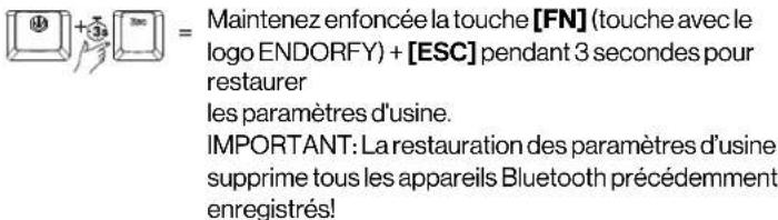 ENDORFY Thock V2 TKL Wireless - REMISE aux paramètres d'usine - 1
