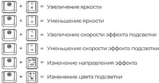 ENDORFY Thock V2 TKL Wireless - МУЛЬТИМЕДИЙНЫЕ/ПРОГРАММНЫЕ КНОПКИ СВЕТОДИОДНАЯ ПОДСВЕТКАМУЛЬТИМЕДИЙНЫЕ/ПРОГРАММЫ - 2
