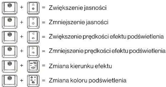ENDORFY Thock V2 TKL Wireless - KLAWISZE MULTIMEDIALNE/PROGRAMOWE EFEKTY PODŚWIETLENIA LED - 2