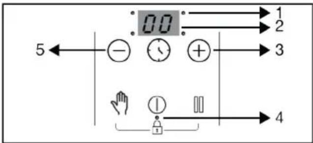 BEKO FBE68314MXC - Timer display - 1
