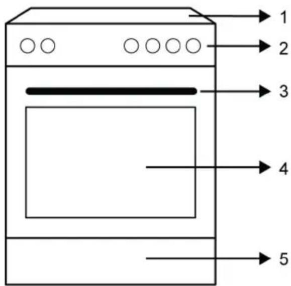 BEKO FBE68314MXC - Product Introduction - 1