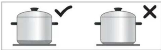 BEKO FBE68314MXC - Recommendations: - 2