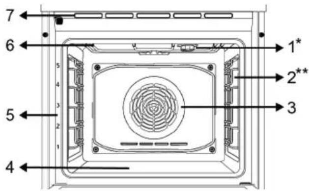 BEKO FBE68314MXC - Cooking unit - 1