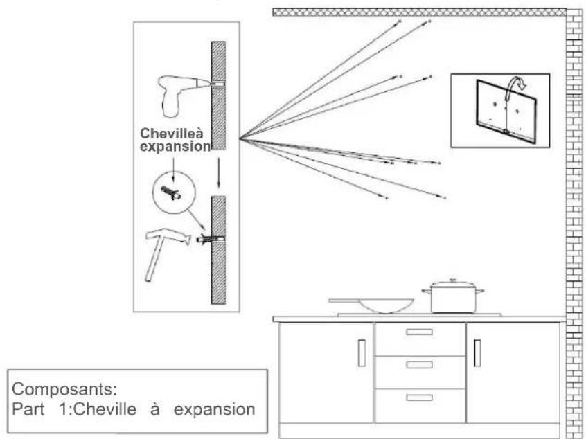 Chevelleà expansion Composants: Part 1:Cheville à expansion