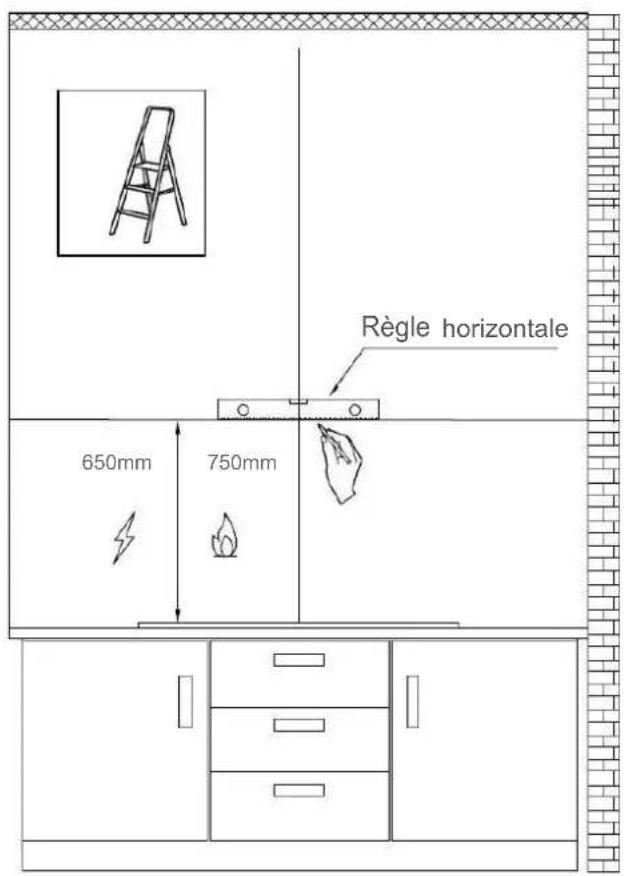 Règle horizontale 650mm 750mm