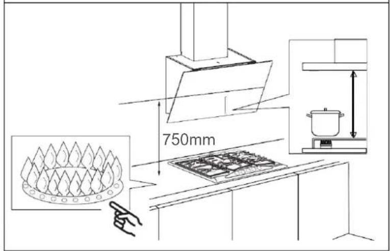 750mm