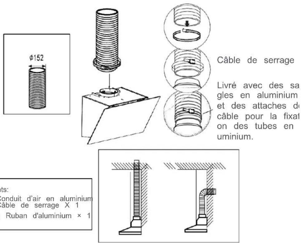 Câble de serrage Livré avec des sa gles en aluminium et des attaches de câble pour la fixat on des tubes en uminium. ts: conduit d'air en aluminium câble de serrage X 1 Ruban d'aluminium × 1
