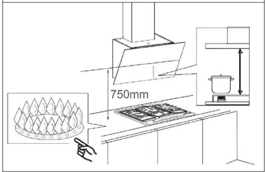 FAR HD350INC60/25A - Install the Hood Extraction): - 2