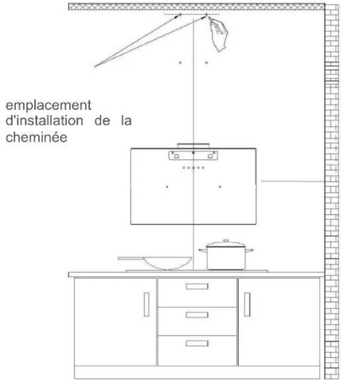 emplacement d'installation de la cheminée