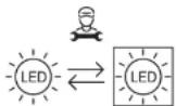 SABA CT4654NFDKE - Changing the light bulb - 1