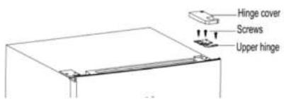 SABA CT4654NFDKE - REVERSING THE DOOR - 3
