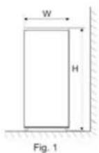 SABA CT4654NFDKE - Heat dissipation space - 1