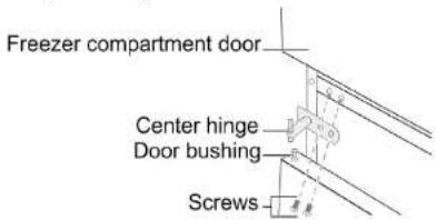 SABA CT4654NFDKE - REVERSING THE DOOR - 11