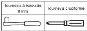 SABA CT4654NFDKE - Inversion de porte - 1