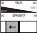 SABA CT4654NFDKE - Fonctions - 2