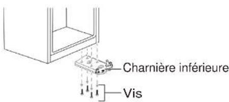 Charnière inférieure Vis