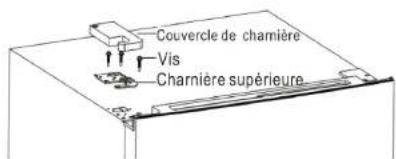 Couvercle de chamière Vis Charnière supérieure