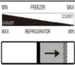 SABA CT4654NFDKE - Fonctions - 4