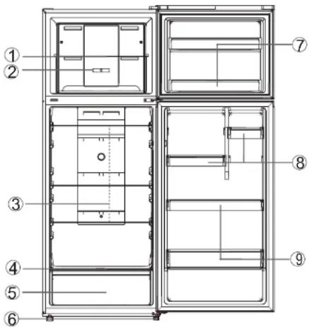 SABA CT4654NFDKE - Description de l'appareil - 1
