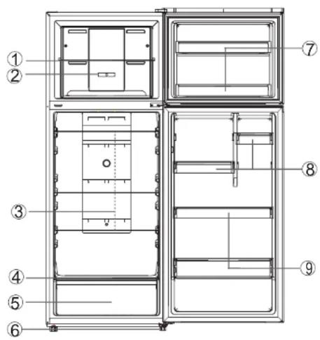 SABA CT4654NFDKE - DESCRIPTION OF THE DEVICE - 1