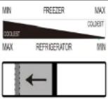 SABA CT4654NFDKE - Functions - 2